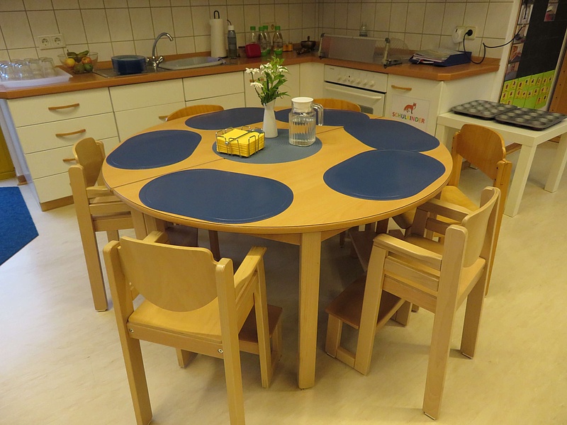 Gruppen