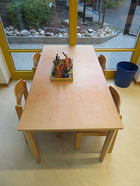 Gruppen